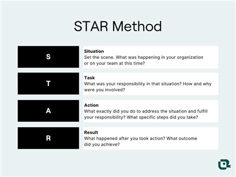 How to Write a STAR Method Resume [Examples + Template]