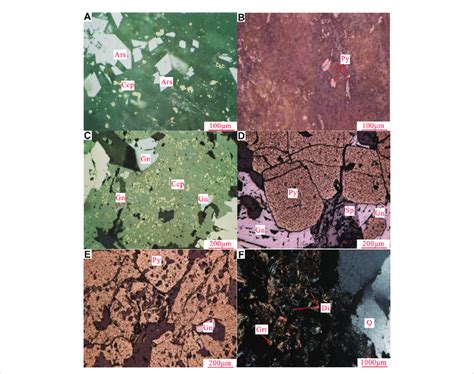 Microscopic Photographs Of The Typical Wall Rock And Altered Rock In