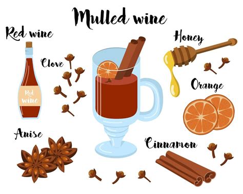 cocina póster con un receta para reflexionado vino vector ilustración