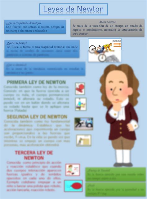 Solution Leyes De Newton Infografia Fisica To A O Secundaria Studypool