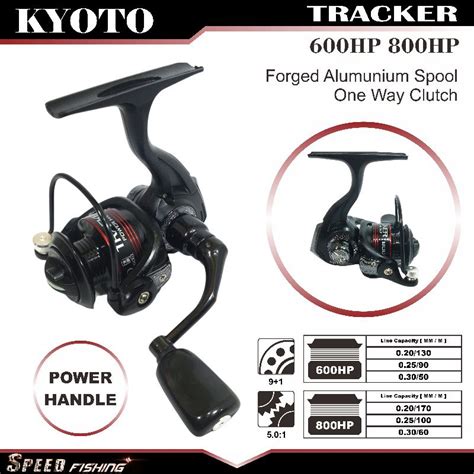 Jual Reel Kyoto Tracker 600 HP 800 HP Mini Ultralight Power Handle