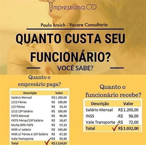 Pin De Paulo Kroich Vocare Cons Em Vocare Consultoria Treinamento E