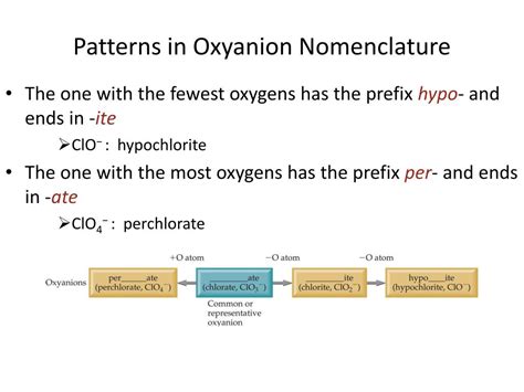 PPT - Chapter 2 Formulas and Nomenclature PowerPoint Presentation, free ...