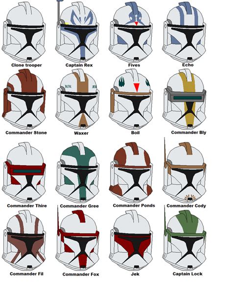 Clone Trooper Helmets By Vaderboy On Deviantart