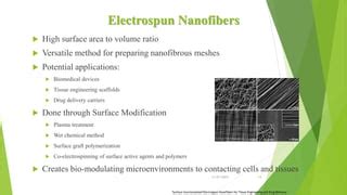 Electrospun Nanofibres Ppt