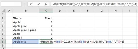 Count Words In Excel Use This Special Formula To Count Words