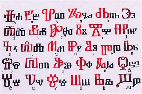 The Glagolitic Alphabet Ⰳⰾⰰⰳⱁⰾⰻⱌⰰ Glagolitsa Is The Oldest Known