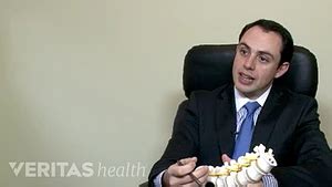 Types of Spinal Injections Video | Spine-health