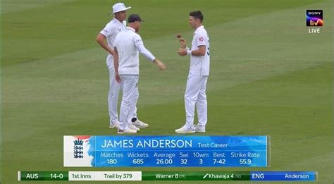 Cricketman On Twitter James Anderson S Records In Test Cricket He