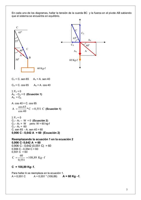 Problemas Resueltos Tensiones Cuerdas Artofit