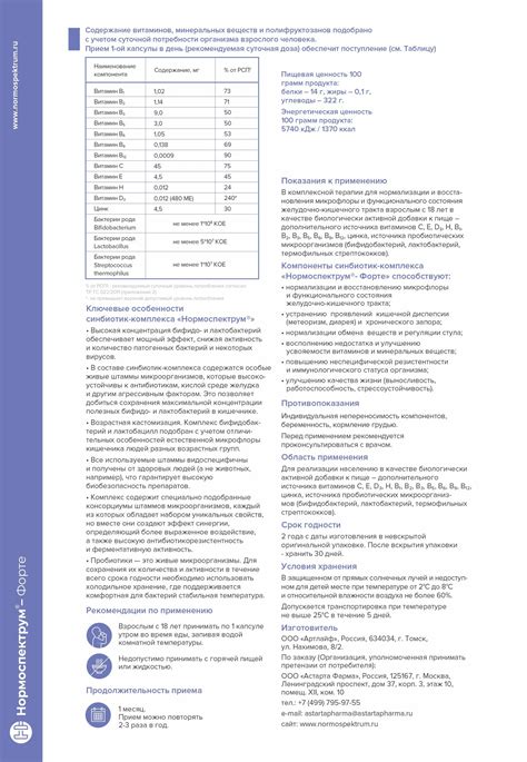 Инструкция для синбиотика Нормоспектрум Форте - усиленная форма для ...