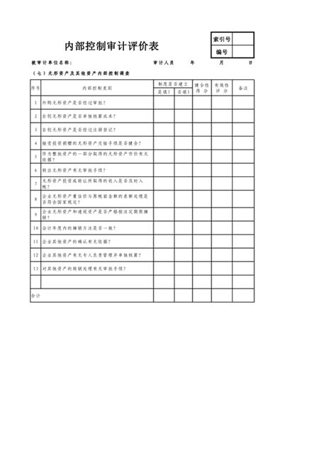 内部控制审计评价表（企业）工具模板内控风险秀财网工具箱频道