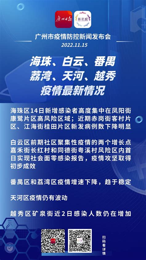 15日发布会要点 广州本轮疫情无一重症危重症，已启用6个方舱医院