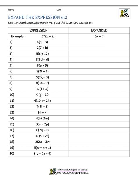 6th Grade Distributive Property Worksheets Worksheets Library