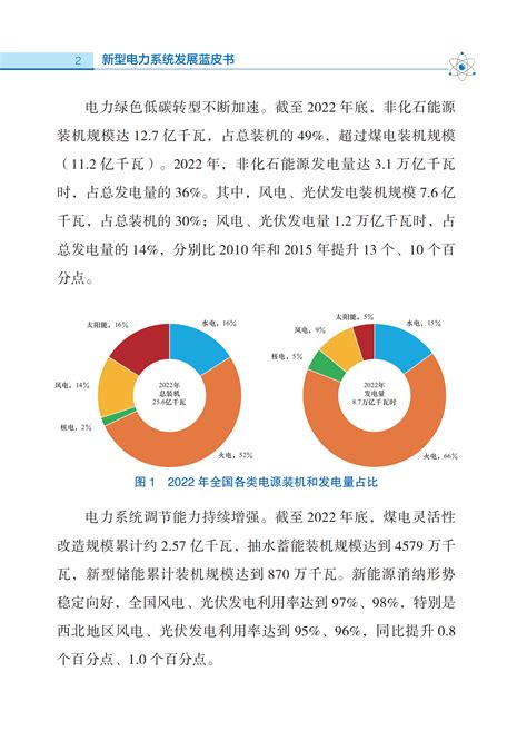 国家能源局：新型电力系统发展蓝皮书 先导研报