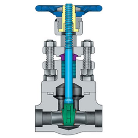 Api Forged Gate Valve