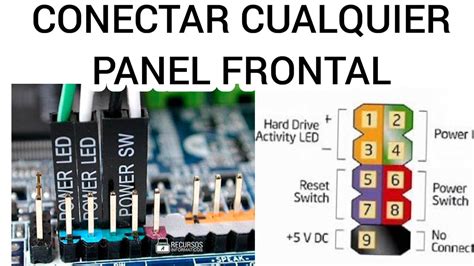 Diagrama Panel Frontal Pc Doc Diagrama Panel Frontal