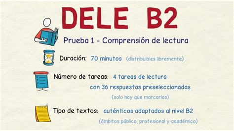 Aprender español Pruebas 1 y 2 del examen DELE B2 nivel avanzado