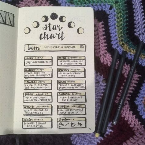 Astrology Zodiac Layouts To Inspire Your Bullet Journal Artofit