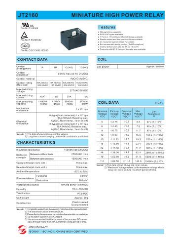 Todos Los Cat Logos Y Folletos T Cnicos Ningbo Zettler Electronics Co