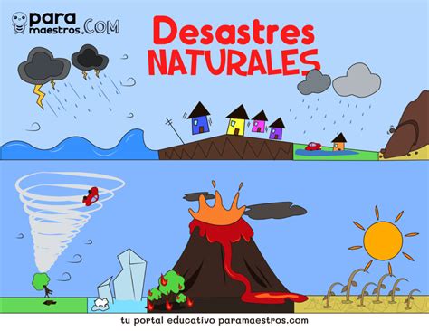 Aprendo En Casa Sobre Los Desastres Naturales Material Educativo