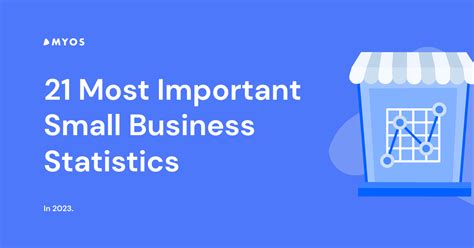 Most Important Small Business Statistics In