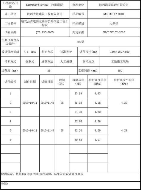 水泥混凝土抗折强度试验检测报告抗折word文档免费下载文档大全