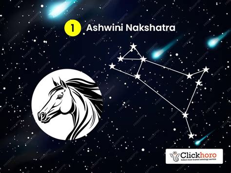 Ashwini Nakshtra