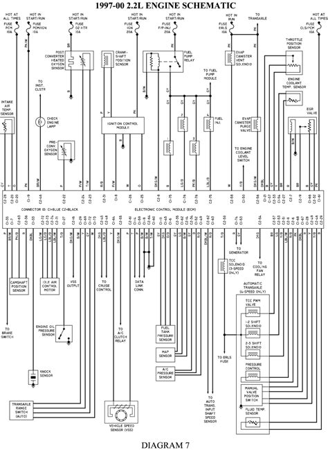 Diagram For A 98 Chevy Cavalier Engine Starting Wiring Diagr