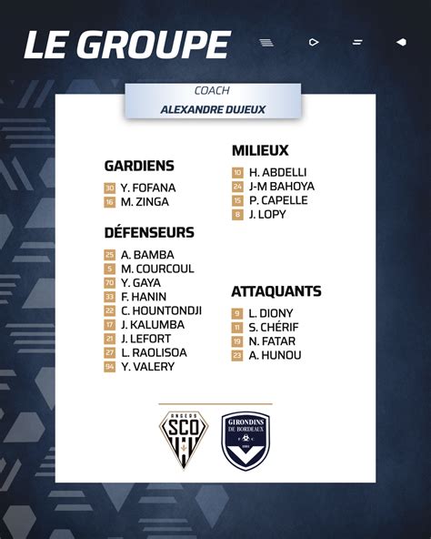 Le Groupe Angevin Retenu Pour Affronter Les Girondins De Bordeaux