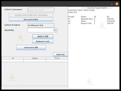 Java Supermarket Billing System The Future Of Shopping Techvidvan