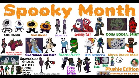 Spooky Month With Plushies Youtube