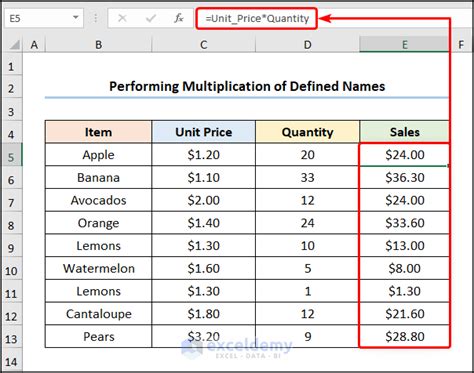 How To Create A Formula Using Defined Names In Excel 7 Examples