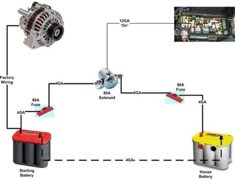 Diagram Tandem V Dual Battery Wiring Audio Setup Batteries