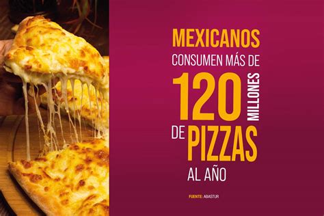 M Xico Segundo Consumidor De Pizza En El Mundo