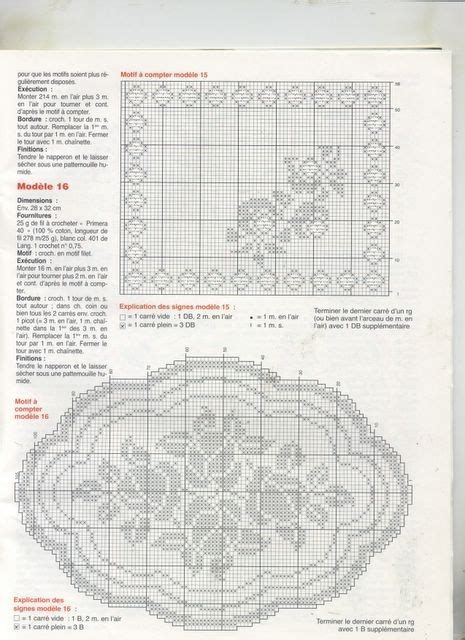 Pin di Aşkın Uygun su oval şemalar Uncinetto Schema Centrini