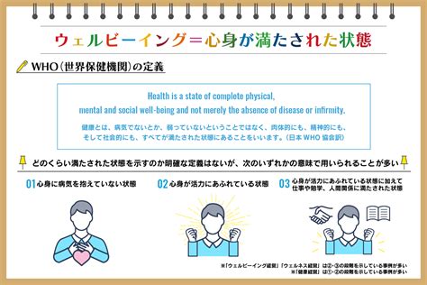 ウェルビーイングとは？ 企業にもたらす価値と向上のポイントを解説：朝日新聞sdgs Action