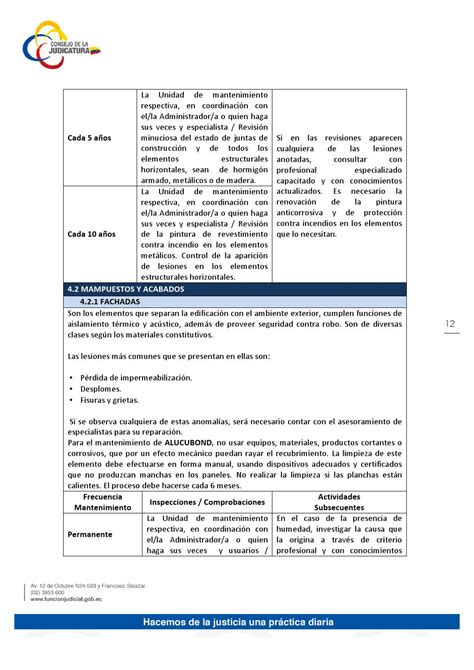 Manual De Mantenimiento De Edificios By Consejo De La Judicatura Issuu