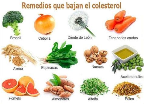 Alimentos Para El Colesterol Alimentos