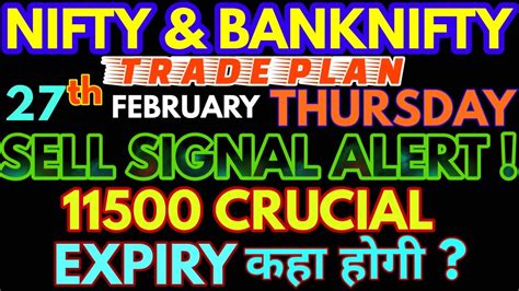 Bank Nifty And Nifty Tomorrow 27th February 2020 Daily Chart Analysis