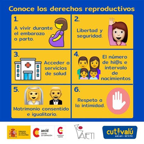 Los derechos sexuales y reproductivos están pendientes en la política