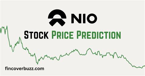 Nio Stock Forecast Price Prediction