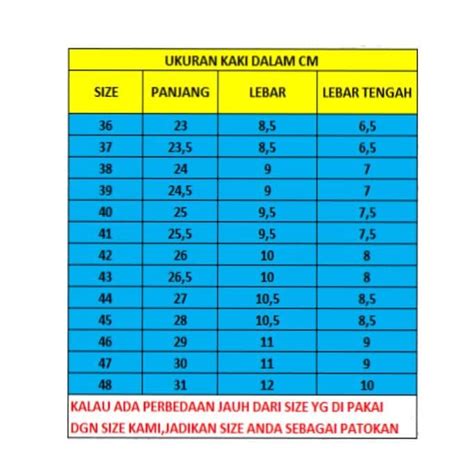 Cara Menghitung Ukuran Sepatu Sesuai Size Chart Dari Seluruh Dunia Imagesee