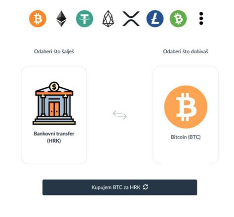 Kako Kupiti Bitcoin Preko Bitcoin Mjenja Nice Hrvatski Bitcoin Portal