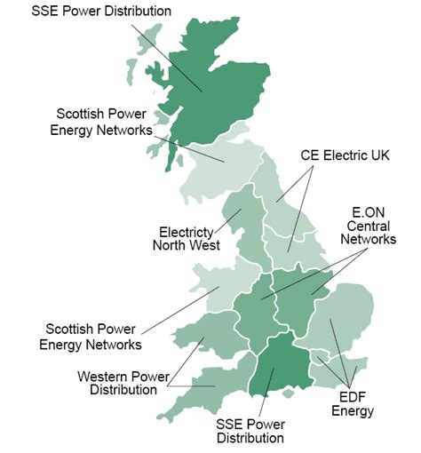 House Of Commons The Future Of Britains Electricity Networks