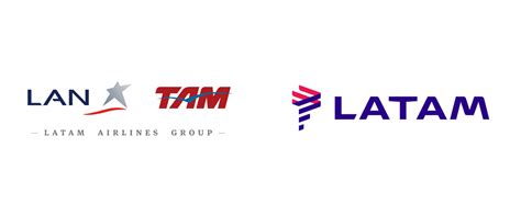 Tam Airlines Logo