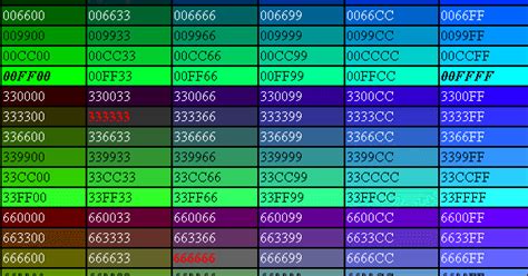 Tabela De Códigos De Cores Hexadecimais Free Downs7