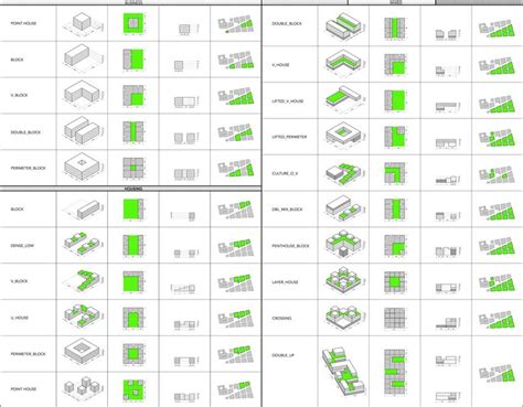 Archello The Platform For Architecture And Design Urban Design