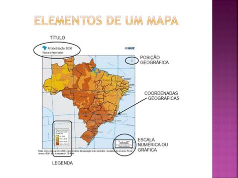 Elementos De Um Mapa FDPLEARN