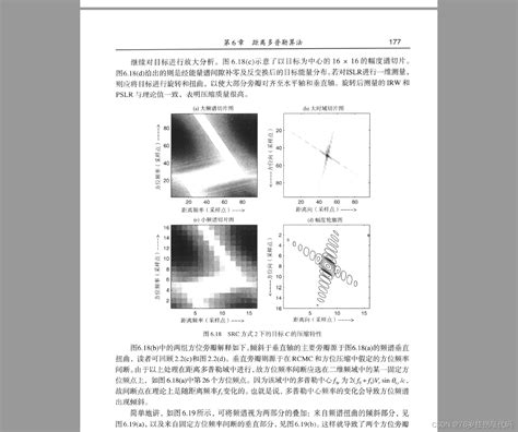 《合成孔径雷达成像算法与实现》figure618 Csdn博客